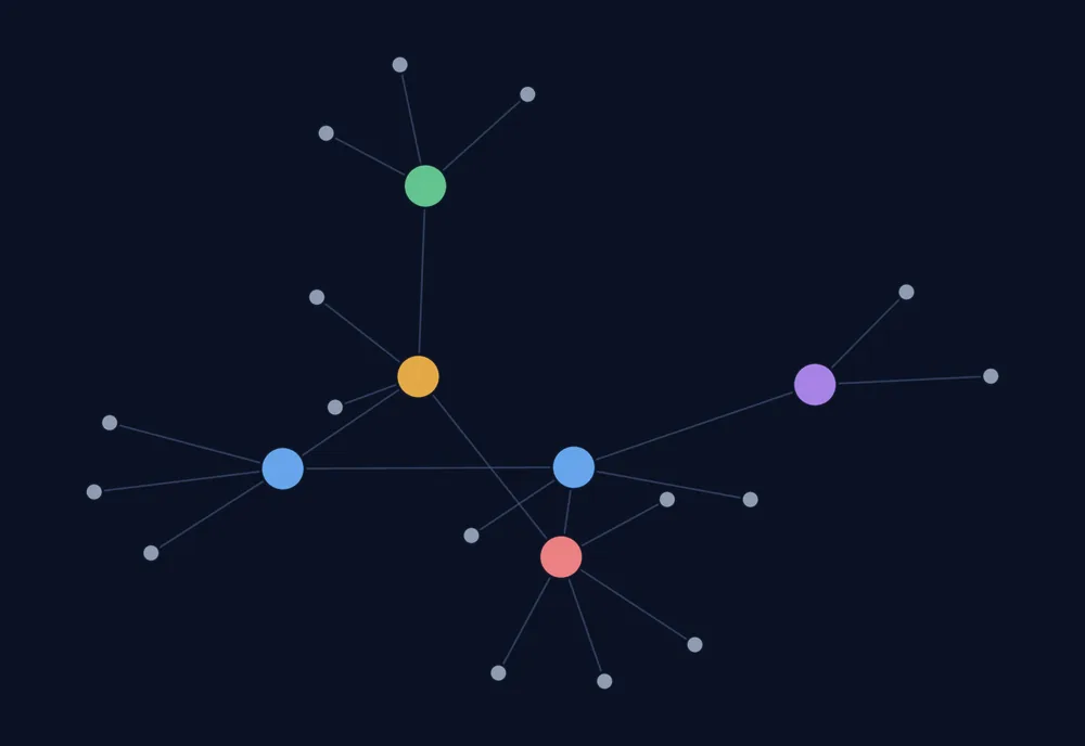 Graphe de connaissances du bâtiment (visualisation de nœuds et de liens)
